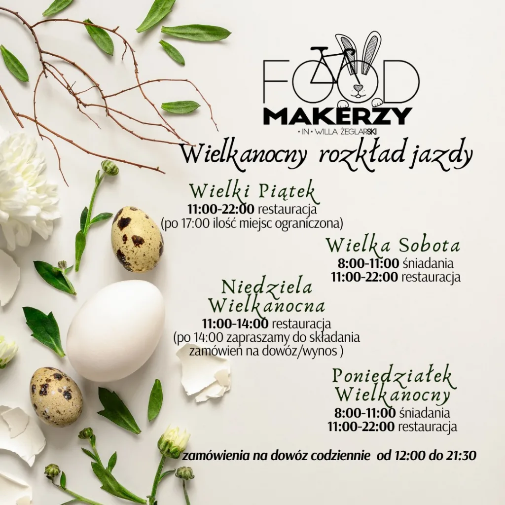 Godziny Otwarcia Restauracji